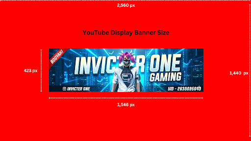 INVICTER ONE banner