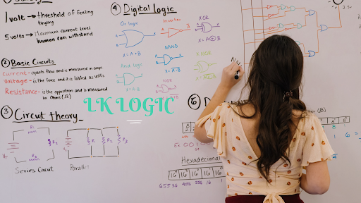 LKLogic banner