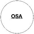OSA avatar