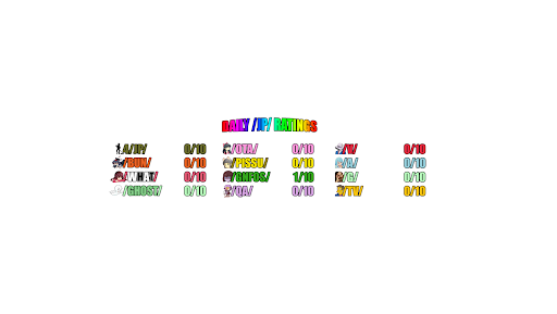 /qa/ Review Highlights banner