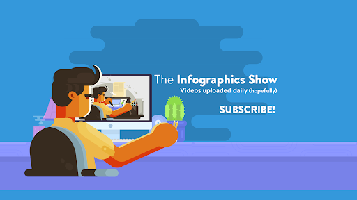 The Infographics Show banner