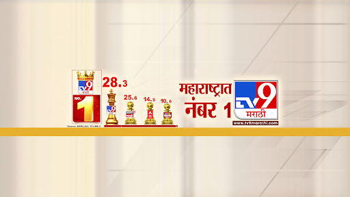 TV9 Marathi banner