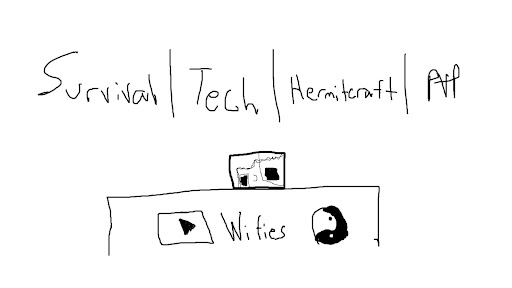 Twifies banner