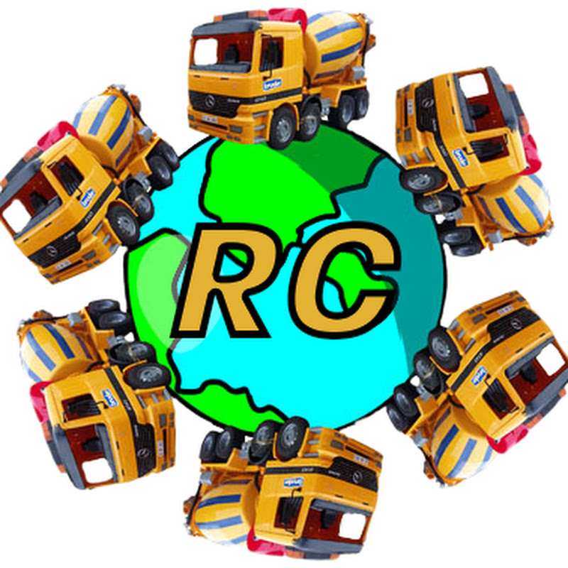 World of RC FANS avatar