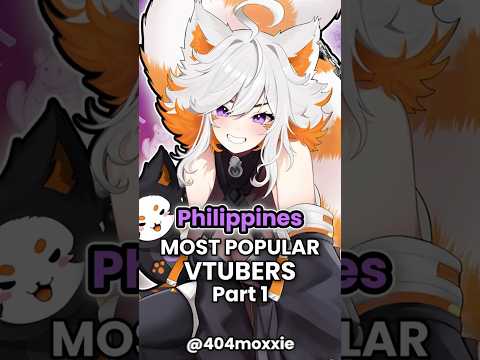 Most Popular Vtubers from Each Country【Demenishki / Philippines】 thumbnail