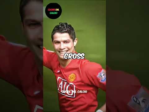 Gol strano di Ronaldo ? thumbnail