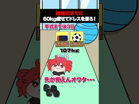 【究極の二択】結婚式までに60kg痩せてドレスを着ろ！ #重音テト #初音ミク #巡音ルカ #鏡音リン #VOCALOID thumbnail