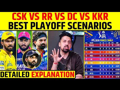 CSK VS RR VS DC VS KKR BEST PLAYOFF SCENARIOS ? | DETAILED EXPLANATION | #cskvsrr #dcvskkr #ipl2026 thumbnail