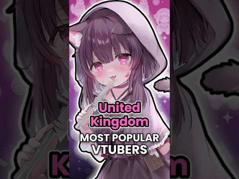 Most Popular Vtubers from Each Country【Shondo / United Kingdom】 thumbnail