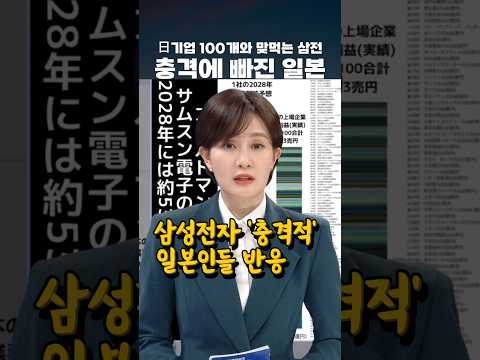 日기업 100개와 맞먹는 삼전 "충격에 빠진 일본" #삼성전자 #sk하이닉스 #일본 #주식 thumbnail