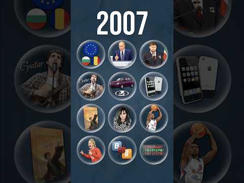 Каким был мир в 2007-м? #путин #кадыров #россия thumbnail