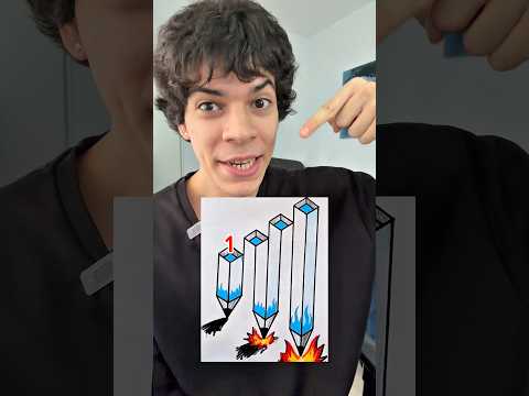 bu nasıl oldu thumbnail