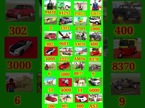 All New Real Cheat Code ?✅ In Indian Bike Driving 3D New Update #secretcode#indianbikedriving3d thumbnail