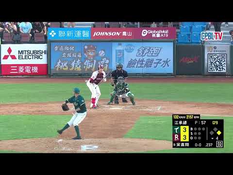 05/31 台鋼 VS 樂天 四局下，江承諺雖然保送該局首名打者，但靠著雙殺送出變相的三上三下 thumbnail