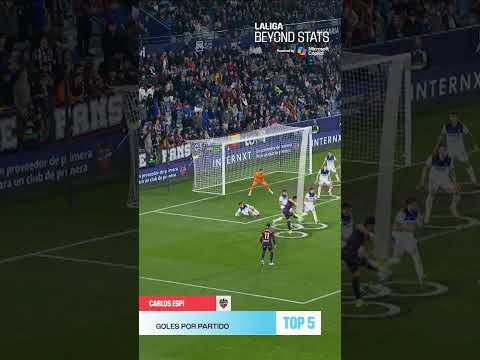 ESPÍ: TOP 5 promedio goleador thumbnail