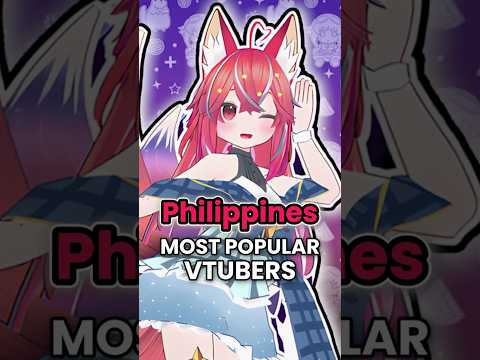 Most Popular Vtubers from Each Country【 Kiichan / Philippines】 thumbnail