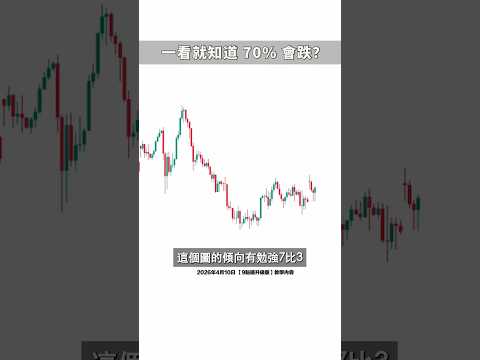 以為有七成會贏，唔好唔記得仲有三成係輸！#114 #大市分析 #shorts thumbnail