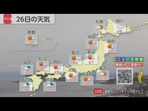 5月26日の天気 thumbnail