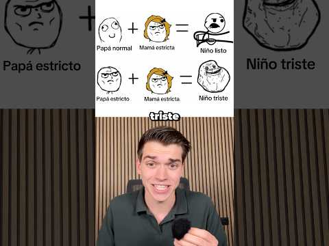 Qué hijo eres según tus PADRES thumbnail