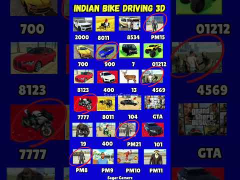 Top Real code ? Indian bike driving 3d all new cheat code update + plugin cheat code thumbnail