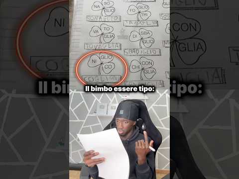 Io non vedo errori 😂 thumbnail