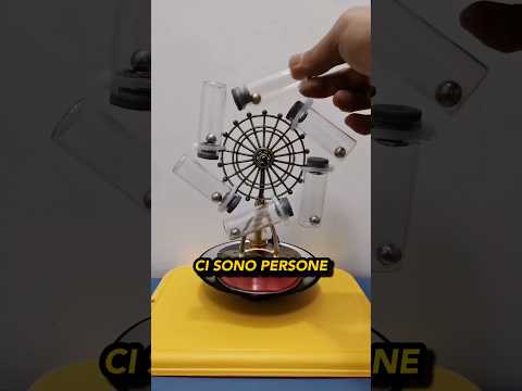Meccanismi perpetui ⚙️🔃🤔 thumbnail
