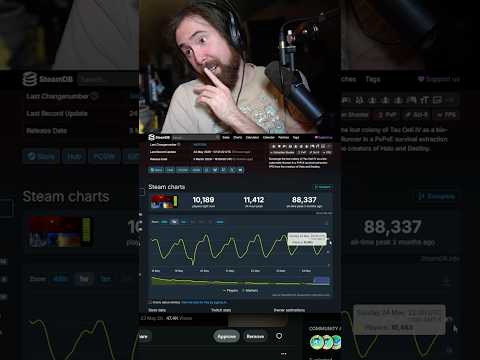 oh man thumbnail