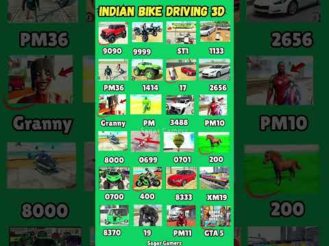 Only Real code ? Indian bike driving 3d all new cheat code update + plugin cheat code thumbnail