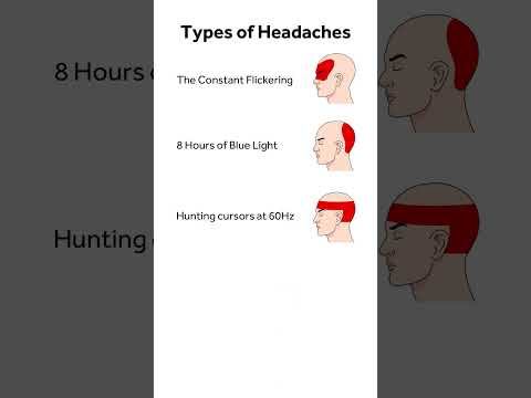 Imagine working without a headache. (Yes, it’s possible.) thumbnail