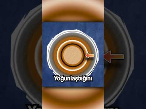 Şeker Isıtılınca Patlar mı? (@mythbusters) thumbnail