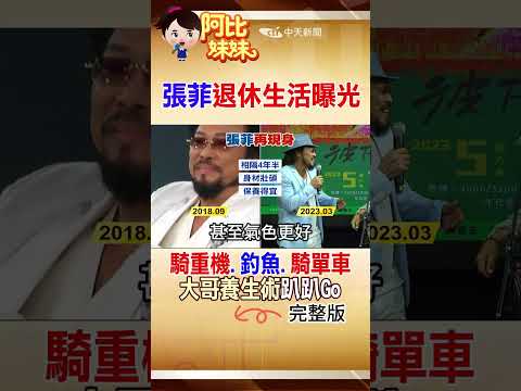 綜藝大哥大"張菲"退休8年生活曝光!騎單車.重機街頭"趴趴Go" #阿比妹妹 @台灣大搜索CtiCSI thumbnail