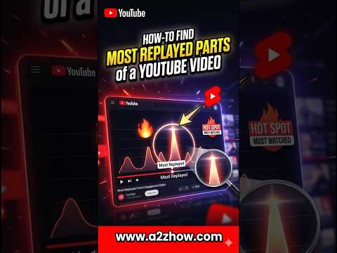 How Can I Find the Best Parts of a Youtube Video Quickly? thumbnail