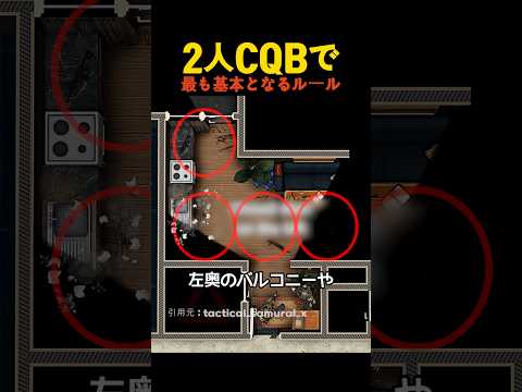 2人CQBで最も基本となるルール thumbnail