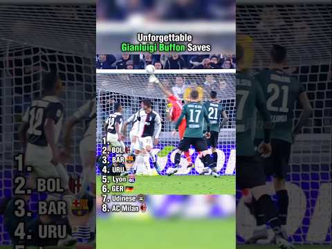 Unforgettable Gianluigi Buffon Saves thumbnail