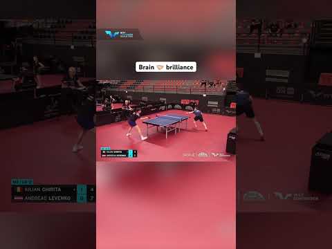 Need we say more? 😮‍💨 #WTTSkopje #TableTennis thumbnail