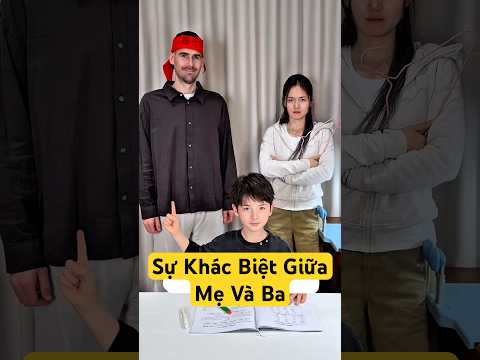 Các bạn có vậy không thumbnail