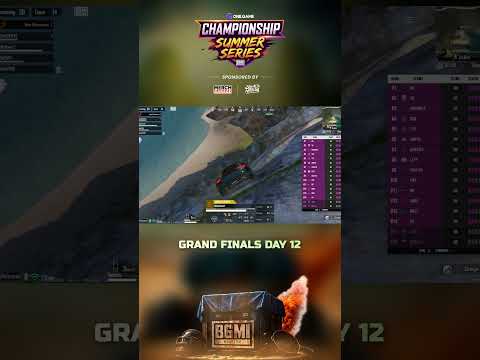 One.Game presents: Champions Summer Series 🔥Grand Finals Day 3 Match 3 Highlights #bgmi #esports thumbnail