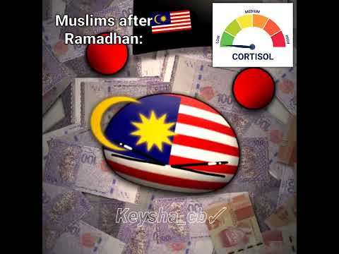 Muslims during Ramadhan and Muslims after Ramadhan #countryballs #edit #shorts #memes thumbnail