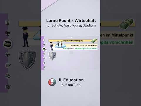 Eigenkapitalaufbringung bei Einzelunternhemen, Personengesellschaften und Kapitalgesellschaften thumbnail