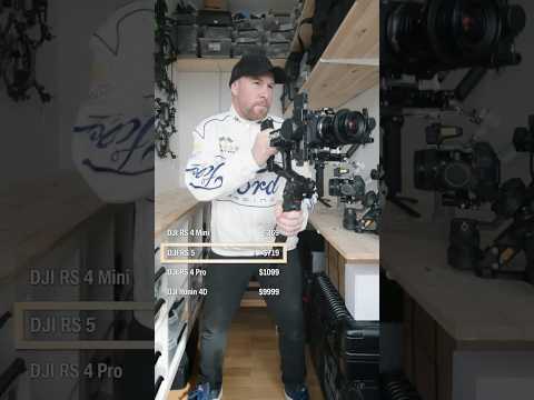 Cinematic Buff Loaded 🎮 Choose Your DJI Ronin Gear thumbnail