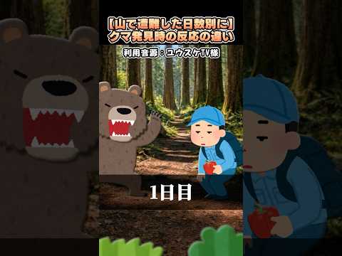 ㊗️700万再生?ユウスケTVさんの「【山で遭難した日数別】熊登場時の反応の違い」をいらすとやで再現してみた！#shorts thumbnail