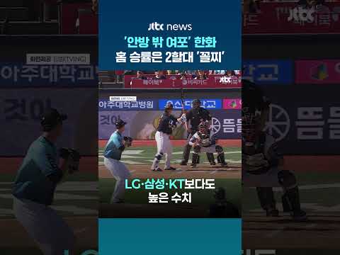 '안방 밖 여포' 한화 이글스, 홈 승률은 2할대 '꼴찌' #JTBC #Shorts thumbnail