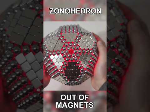 What is a zonohedron? thumbnail
