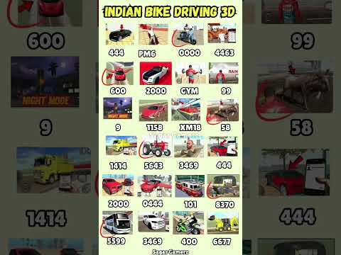 All Real code ? Indian bike driving 3d all new cheat code update + plugin cheat code thumbnail