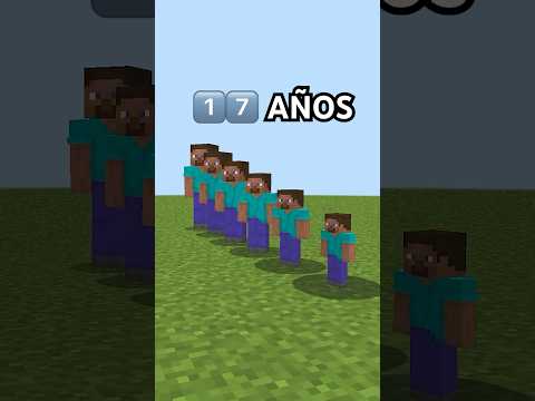 Amo sus Errores, 17 AÑOS thumbnail