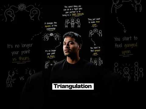 Comment “RIGHT” if this feels correct 👇| Raj Shamani #Shorts #relationship thumbnail