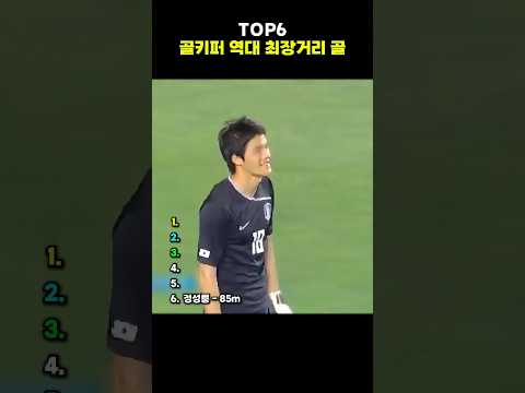 TOP6 골키퍼 역대 최장거리 골 thumbnail