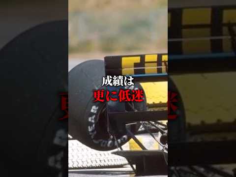 素人が作ったマシンでF1に参戦した結果#f1 #shorts #ショート thumbnail