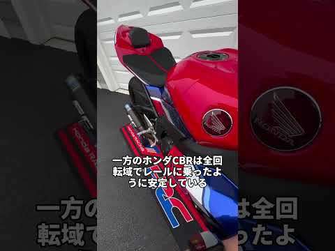 ホンダCBR1000RRとイタリアの最強マシンによる対決結果が八百長呼ばわりされた理由やばすぎる thumbnail