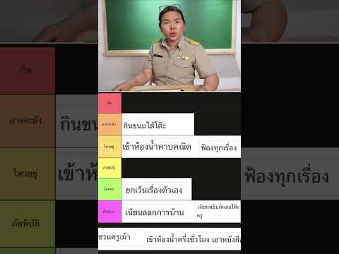 tier list  นักเรียนห้องครู thumbnail